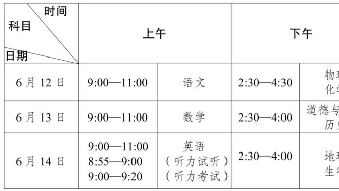 晚邮报：迪巴拉想帮助罗马实现目标，拒绝了沙特球队的报价